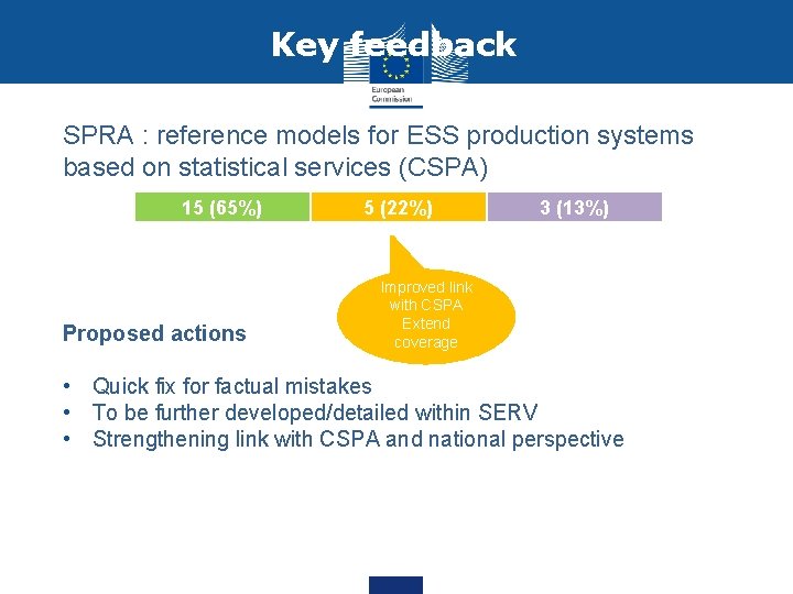 Key feedback SPRA : reference models for ESS production systems based on statistical services