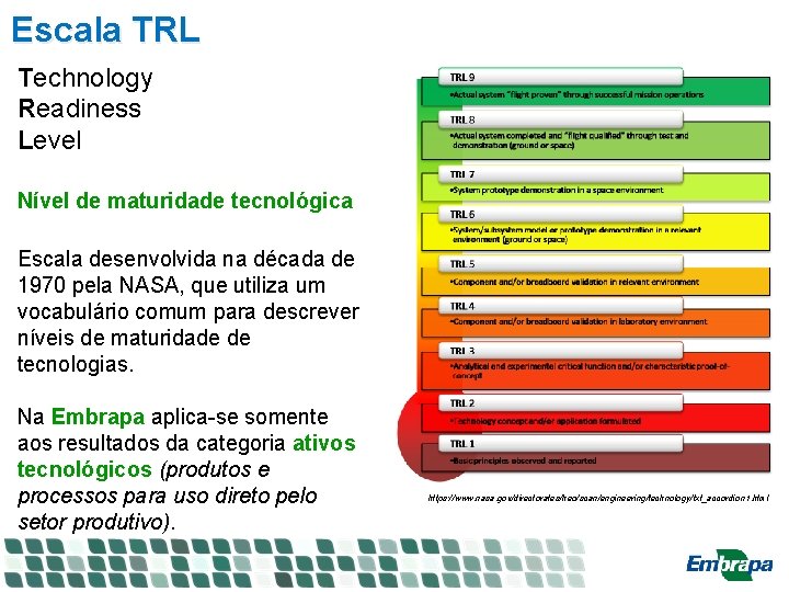 Escala TRL Technology Readiness Level Nível de maturidade tecnológica Escala desenvolvida na década de Escala TRL Technology Readiness Level Nível de maturidade tecnológica Escala desenvolvida na década de