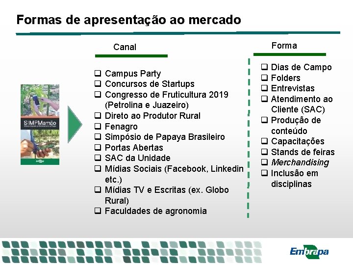 Formas de apresentação ao mercado Forma Canal q Campus Party q Concursos de Startups Formas de apresentação ao mercado Forma Canal q Campus Party q Concursos de Startups