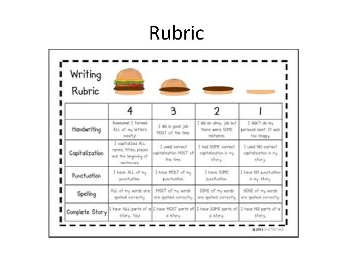 Rubric 