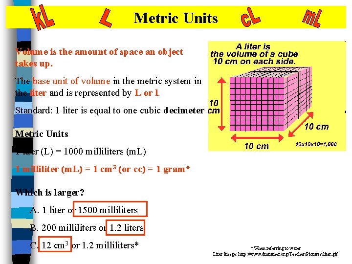 Metric Units Volume is the amount of space an object takes up. The base