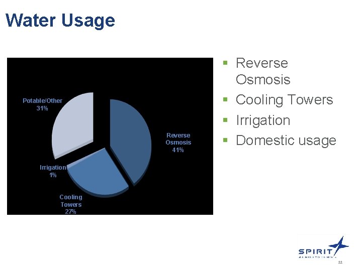 Water Usage Potable/Other 31% Reverse Osmosis 41% § Reverse Osmosis § Cooling Towers §