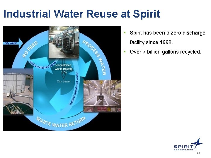 Industrial Water Reuse at Spirit § Spirit has been a zero discharge facility since