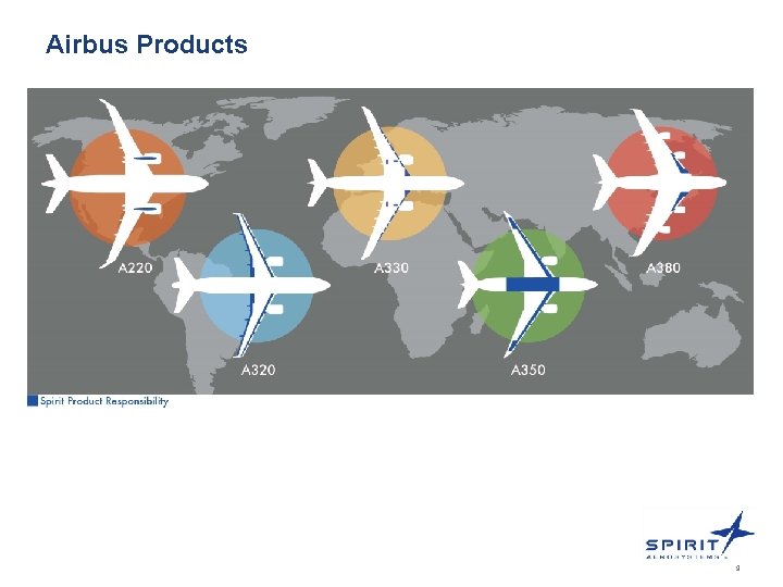 Airbus Products 9 