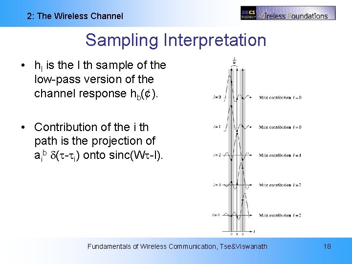 2: The Wireless Channel Sampling Interpretation • hl is the l th sample of