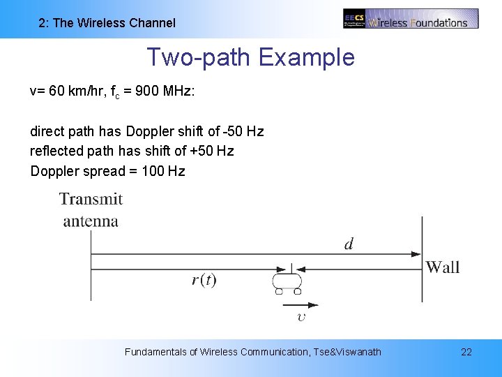 2: The Wireless Channel Two-path Example v= 60 km/hr, fc = 900 MHz: direct