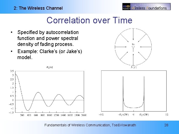 2: The Wireless Channel Correlation over Time • Specified by autocorrelation function and power