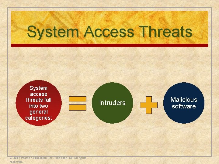 System Access Threats System access threats fall into two general categories: © 2017 Pearson