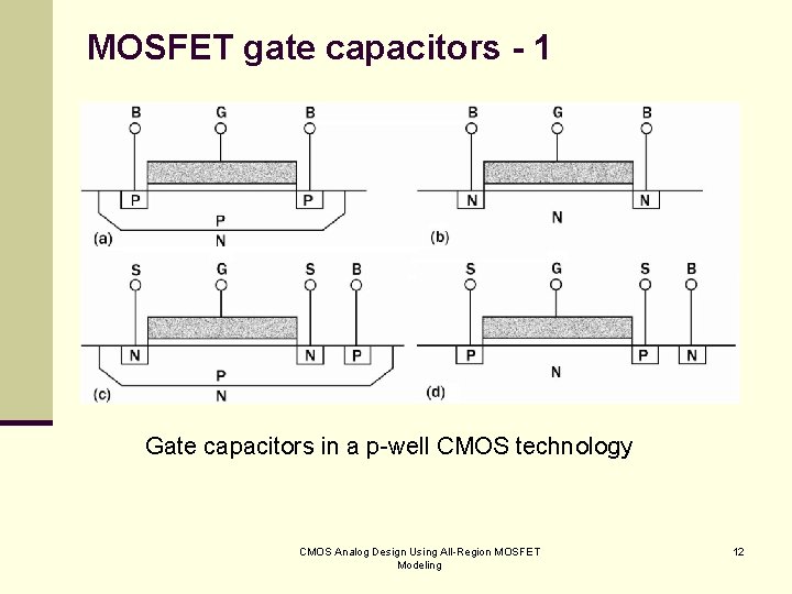 MOSFET gate capacitors - 1 Gate capacitors in a p-well CMOS technology CMOS Analog