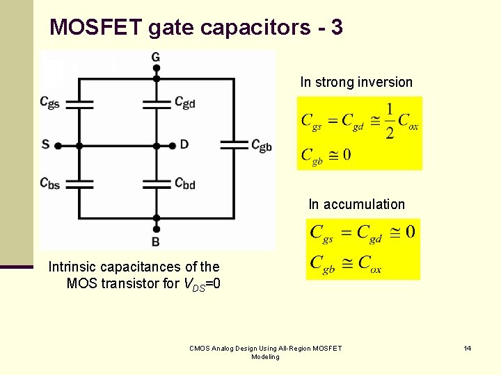 MOSFET gate capacitors - 3 In strong inversion In accumulation Intrinsic capacitances of the