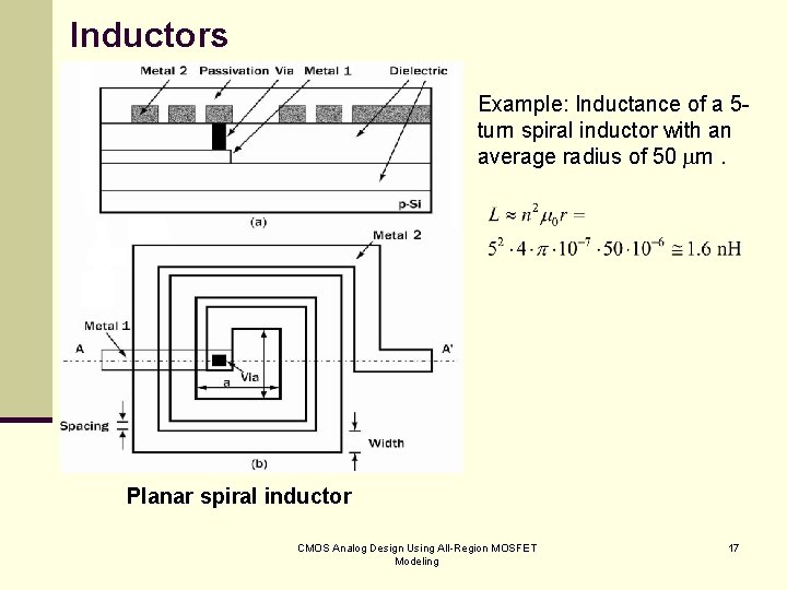 Inductors Example: Inductance of a 5 turn spiral inductor with an average radius of
