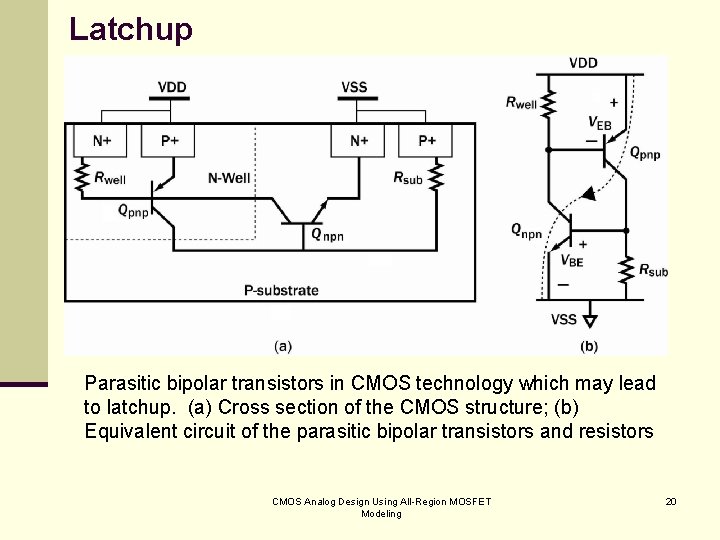 Latchup Parasitic bipolar transistors in CMOS technology which may lead to latchup. (a) Cross