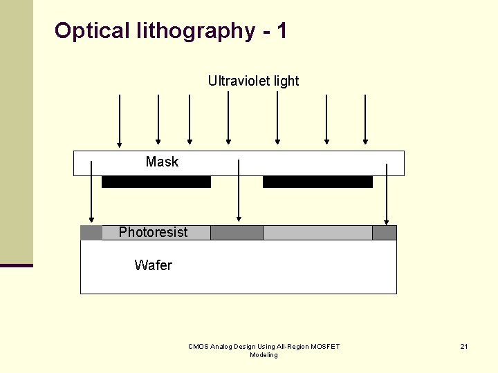 Optical lithography - 1 Ultraviolet light Mask Photoresist Wafer CMOS Analog Design Using All-Region