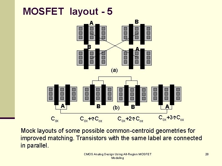 MOSFET layout - 5 B A (a) A Cox B Cox+ Cox (b) B