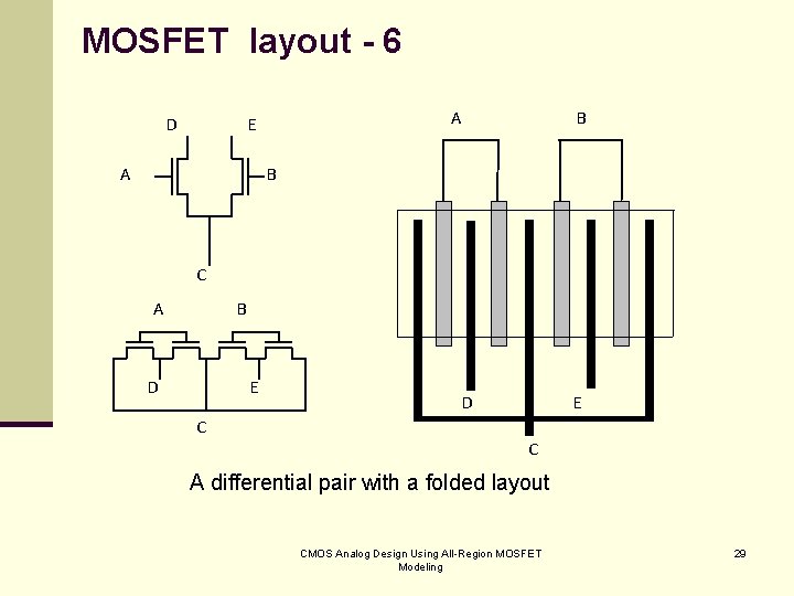 MOSFET layout - 6 D A B A E B C A B D