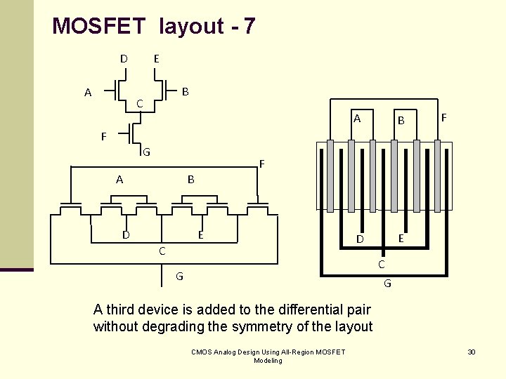 MOSFET layout - 7 D A E B C A B D E F