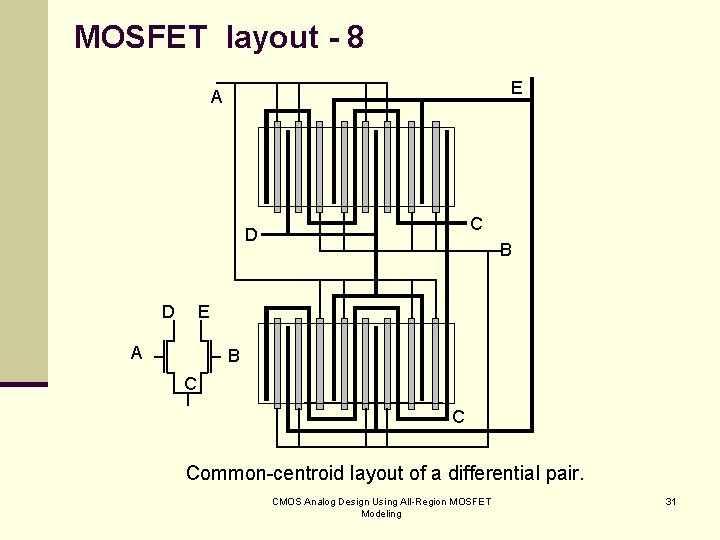 MOSFET layout - 8 E A C D D B E A B C