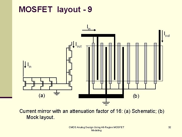 MOSFET layout - 9 Iin Iout Iin (a) (b) Current mirror with an attenuation