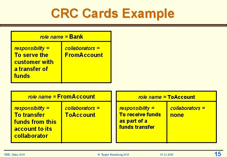 CRC Cards Example role name = Bank responsibility = collaborators = To serve the