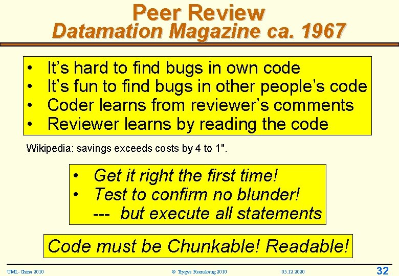 Peer Review Datamation Magazine ca. 1967 • • It’s hard to find bugs in