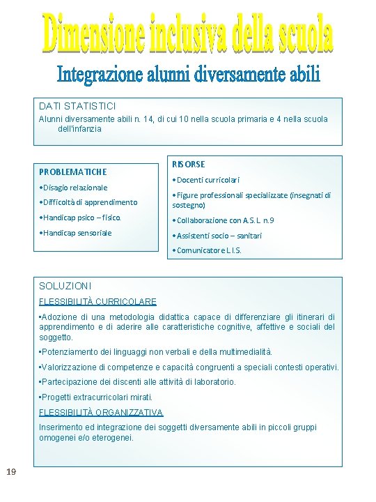 DATI STATISTICI Alunni diversamente abili n. 14, di cui 10 nella scuola primaria e