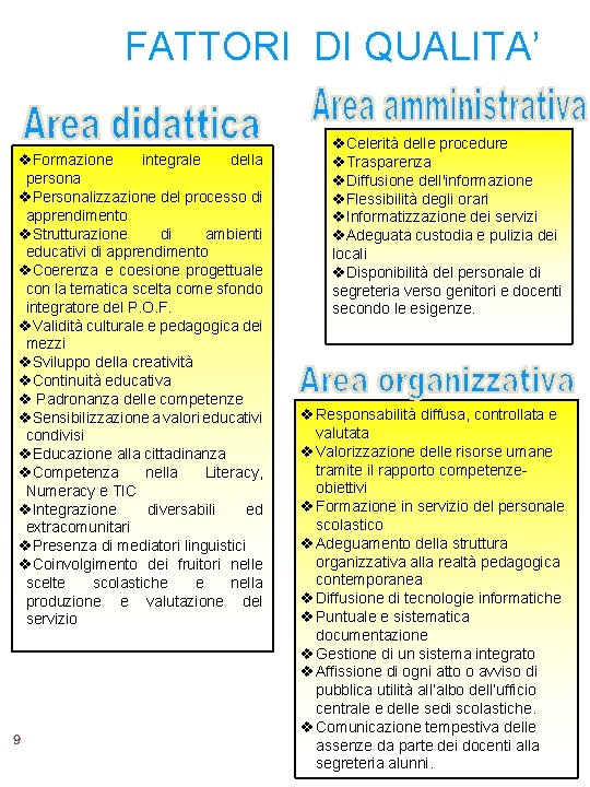 FATTORI DI QUALITA’ v. Formazione integrale della persona v. Personalizzazione del processo di apprendimento