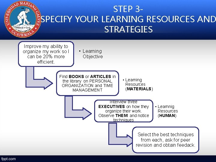 Learning Contract Strategy GUIDELINES FOR THE USE OF LEARNING CONTRACTS English