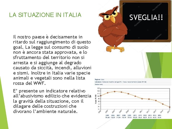 LA SITUAZIONE IN ITALIA Il nostro paese è decisamente in ritardo sul raggiungimento di