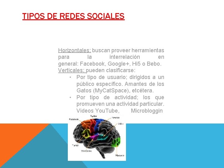 TIPOS DE REDES SOCIALES Horizontales: buscan proveer herramientas para la interrelación en general: Facebook,