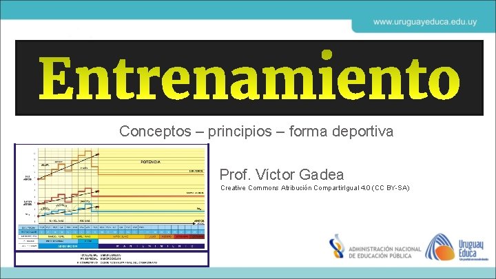 Conceptos – principios – forma deportiva Prof. Víctor Gadea Creative Commons Atribución Compartir. Igual
