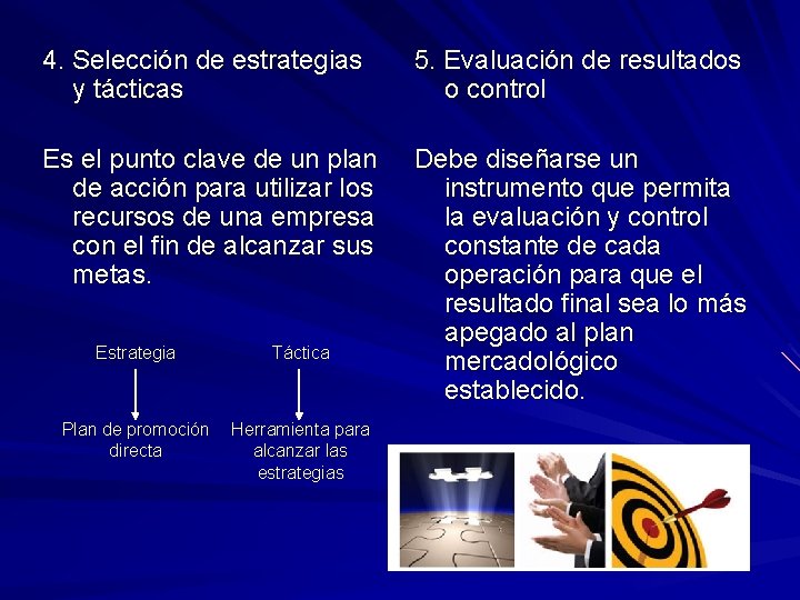 4. Selección de estrategias y tácticas 5. Evaluación de resultados o control Es el