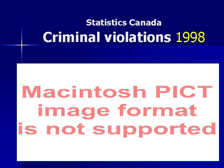 Statistics Canada Criminal violations 1998 
