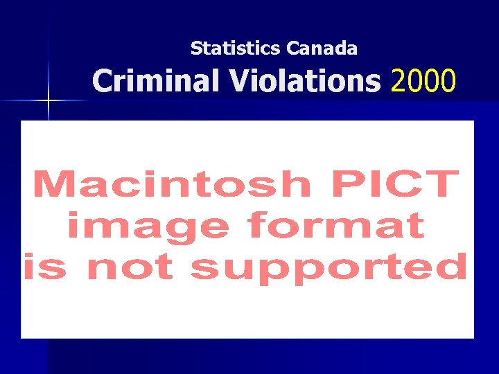 Statistics Canada Criminal Violations 2000 