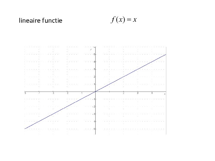 lineaire functie lineaire functie