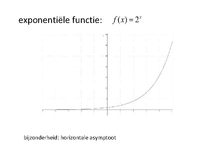 exponentiële functie: bijzonderheid: horizontale asymptoot exponentiële functie: bijzonderheid: horizontale asymptoot