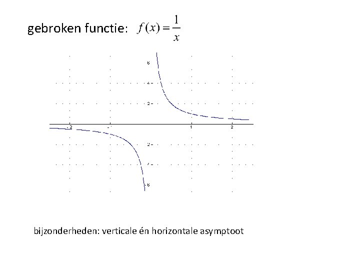 gebroken functie: bijzonderheden: verticale én horizontale asymptoot gebroken functie: bijzonderheden: verticale én horizontale asymptoot