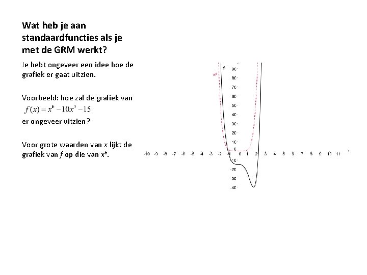 Wat heb je aan standaardfuncties als je met de GRM werkt? Je hebt ongeveer Wat heb je aan standaardfuncties als je met de GRM werkt? Je hebt ongeveer