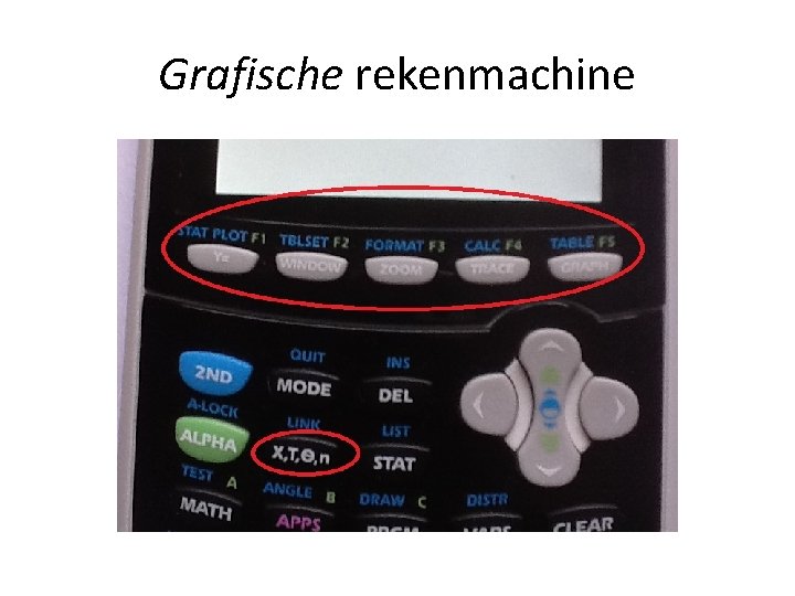 Grafische rekenmachine Grafische rekenmachine