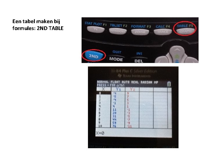Een tabel maken bij formules: 2 ND TABLE Een tabel maken bij formules: 2 ND TABLE