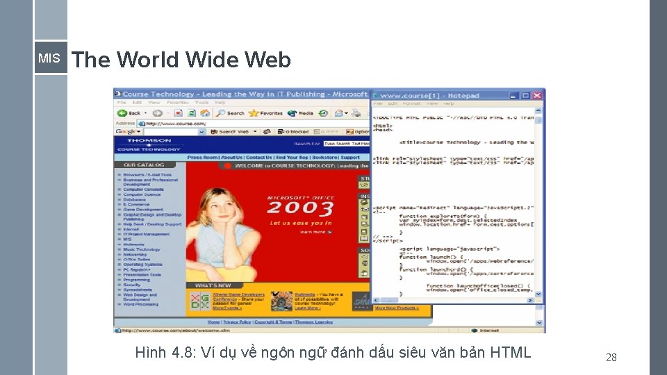 MIS The World Wide Web Hình 4. 8: Ví dụ về ngôn ngữ đánh