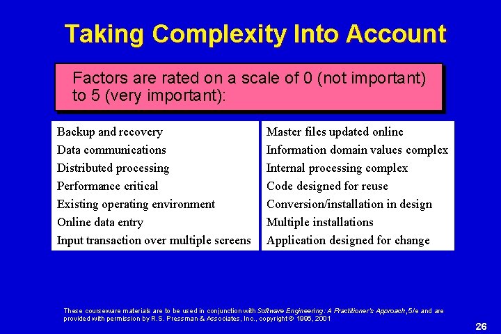 Taking Complexity Into Account Factors are rated on a scale of 0 (not important)