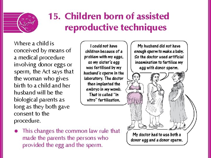 15. Children born of assisted reproductive techniques Where a child is conceived by means