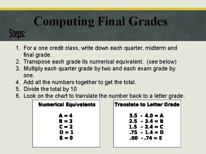 Computing Final Grades 1. For a one credit class, write down each quarter, midterm