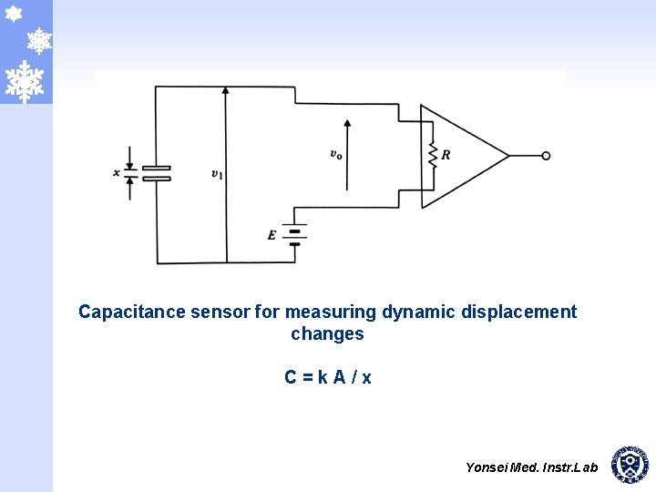 Capacitance sensor for measuring dynamic displacement changes C = k A / x Yonsei