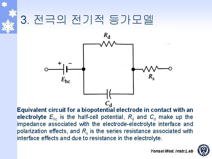 3. 전극의 전기적 등가모델 Equivalent circuit for a biopotential electrode in contact with an