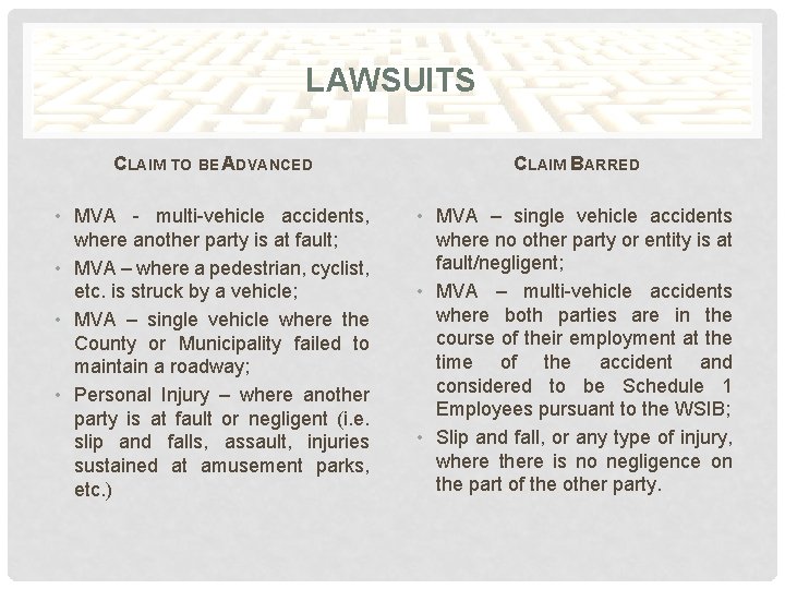 LAWSUITS CLAIM TO BE ADVANCED CLAIM BARRED • MVA - multi-vehicle accidents, where another