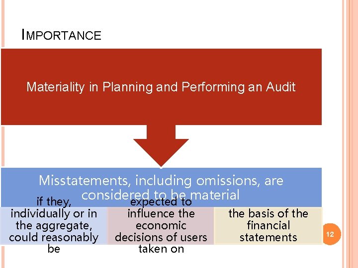 IMPORTANCE OFMATERIALITY – SA 320 Materiality in Planning and Performing an Audit Misstatements, including IMPORTANCE OFMATERIALITY – SA 320 Materiality in Planning and Performing an Audit Misstatements, including