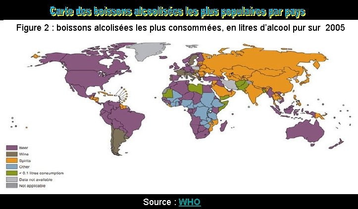 Figure 2 : boissons alcolisées les plus consommées, en litres d’alcool pur sur 2005