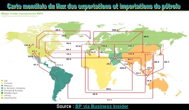 Source : BP via Business Insider 