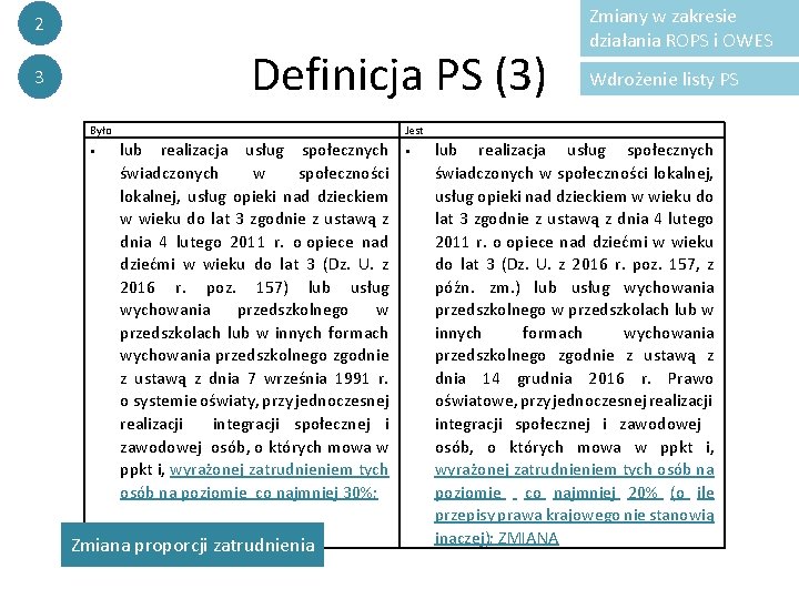 2 Definicja PS (3) 3 Było • Zmiany w zakresie działania ROPS i OWES